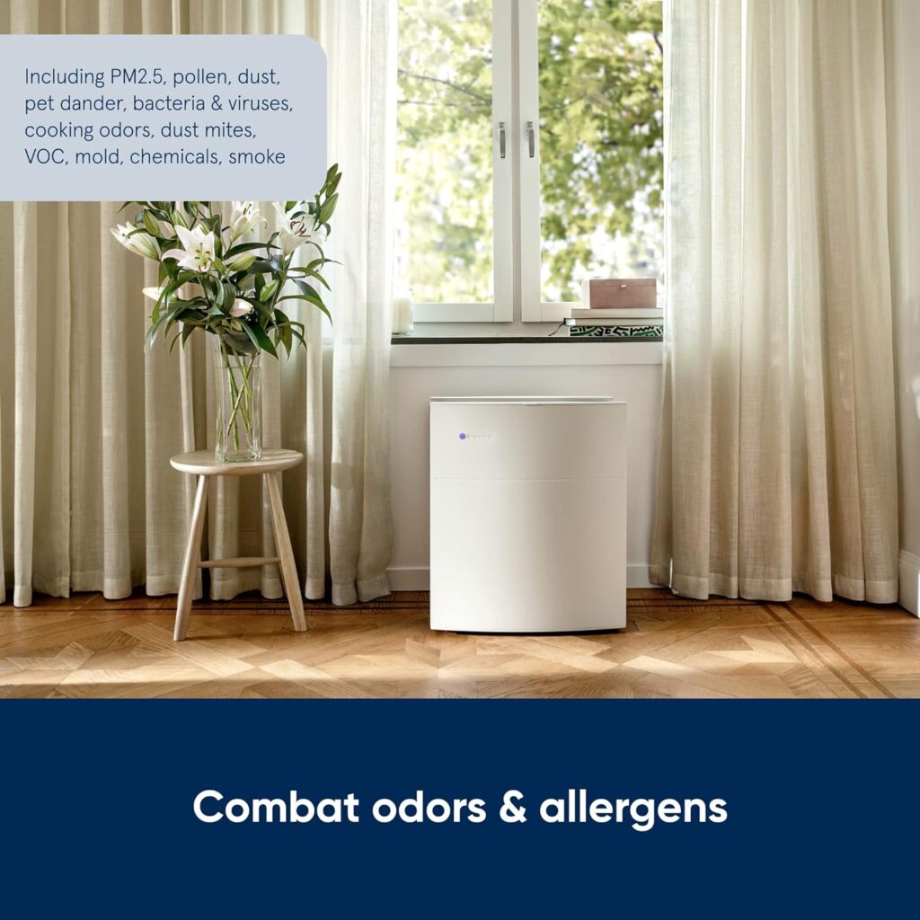 BLUEAIR Air Purifier for Allergy  Asthma Reduction in Medium/Large Rooms, HEPASilent Technology with Dual Protection Filters, Removes 99.97% Pet Dander Pollen Mold Dust Viruses, Classic 480i, White