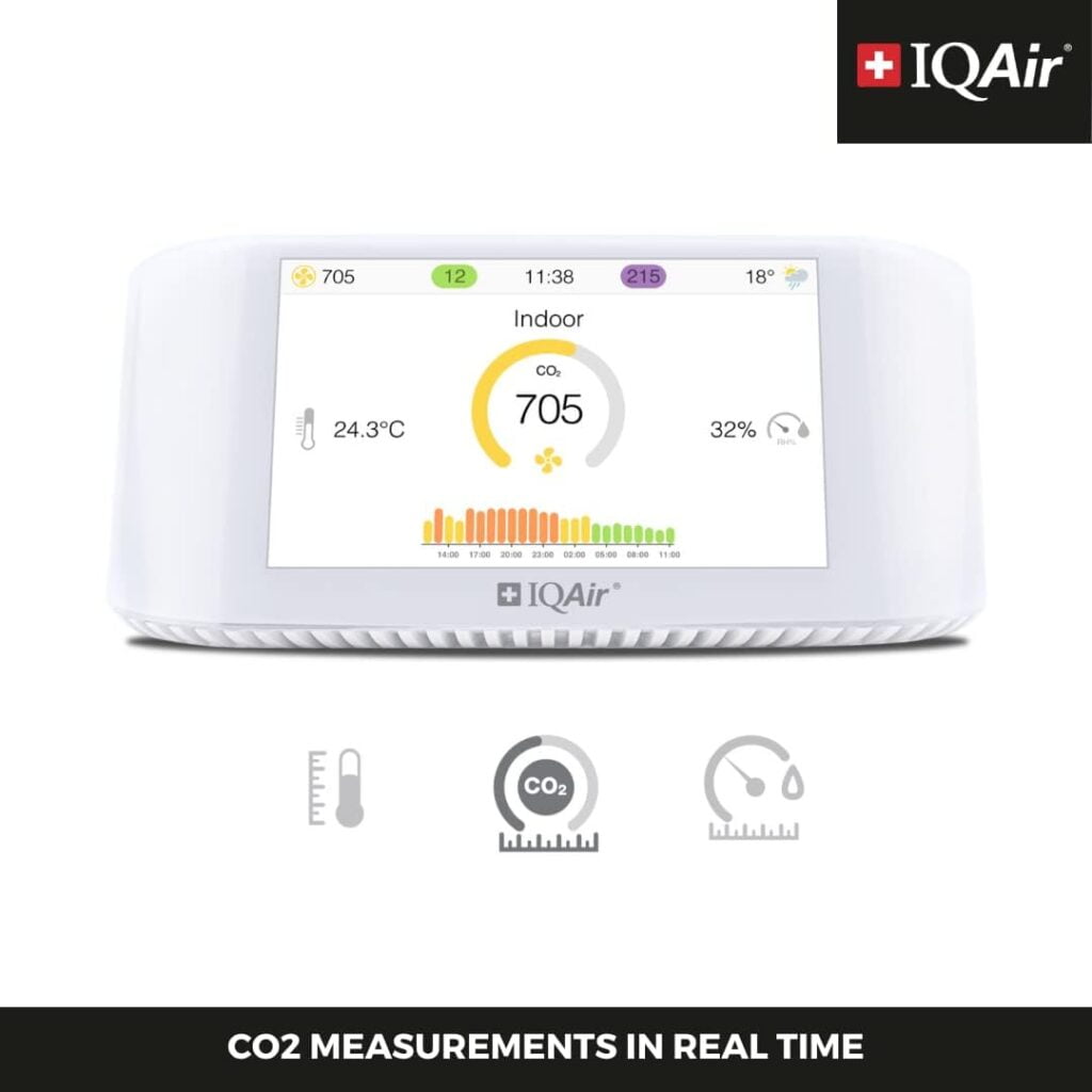 IQAir Air Quality Monitor Indoor, Swiss Design, Professional Grade, Detects PM2.5, CO2, AQI, Temperature, Humidity, Indoor Air Quality Real-Time Air Quality  Forecasting, Historic Data, IFTTT