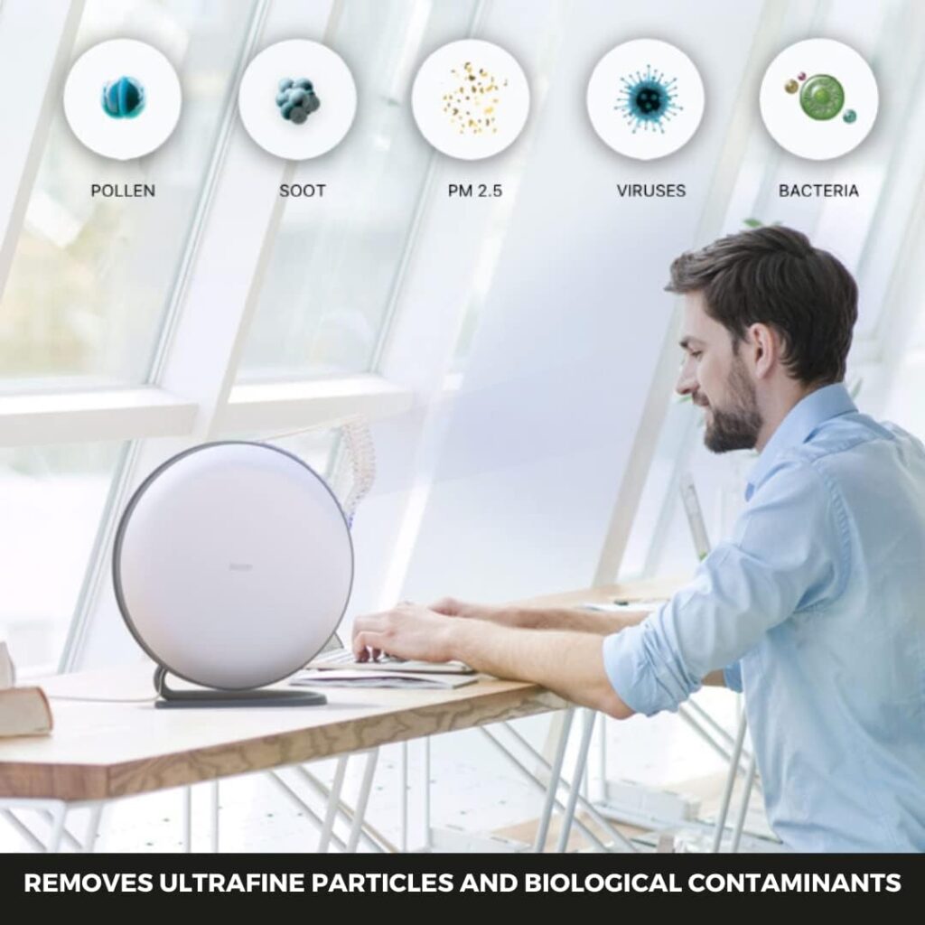 IQAir Atem Desk Air Purifier for Home, Office, Desktop, Small Room up to 300 sq ft, HyperHEPA Filter for Bacteria, Viruses, Allergens, Pets, Asthma, Pollen, Dust, Swiss Design, Made in Germany, White